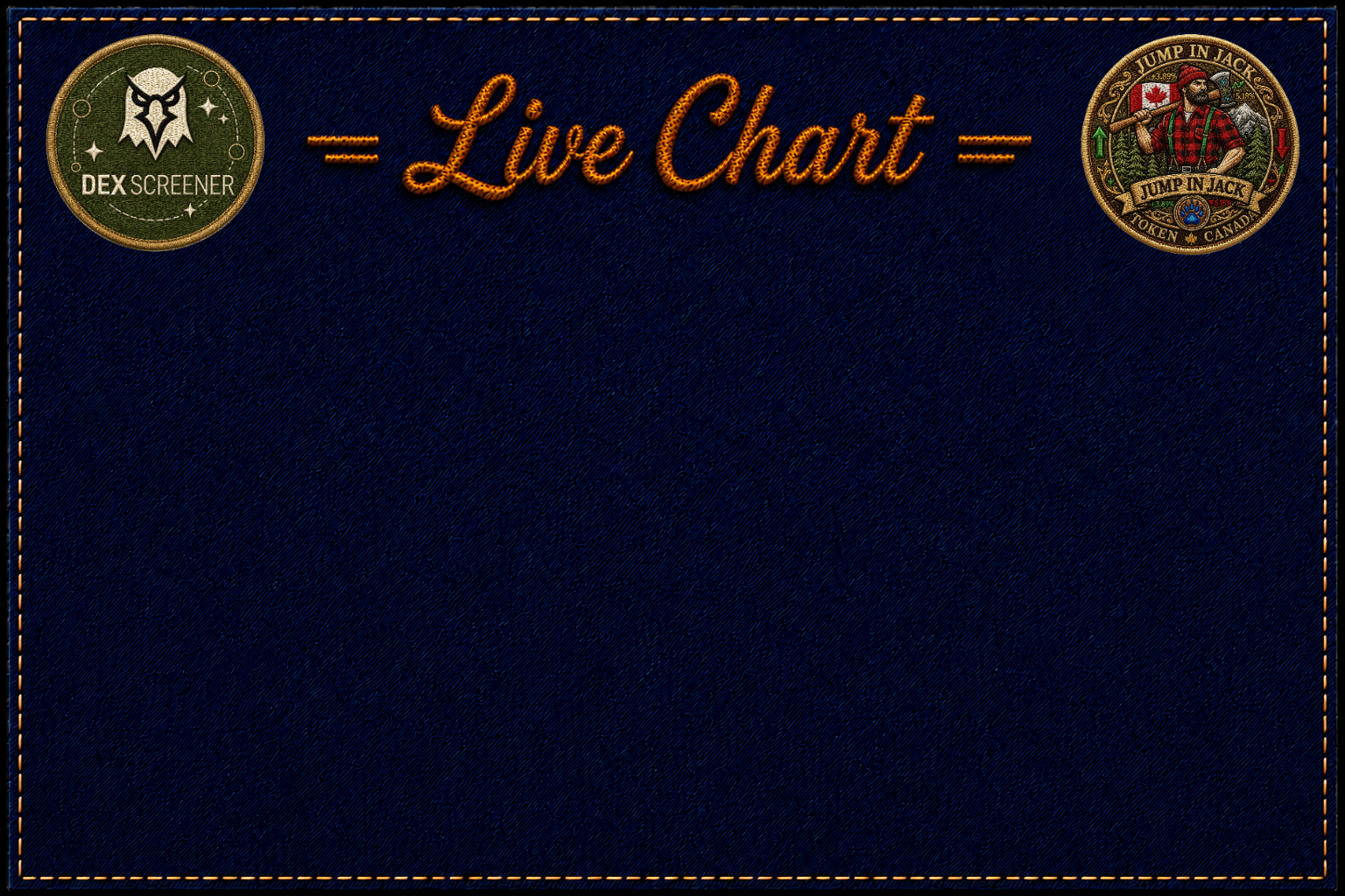 Live Chart