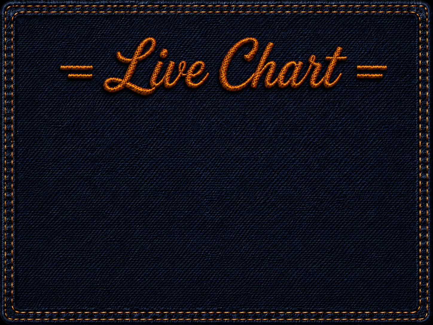 Live Chart